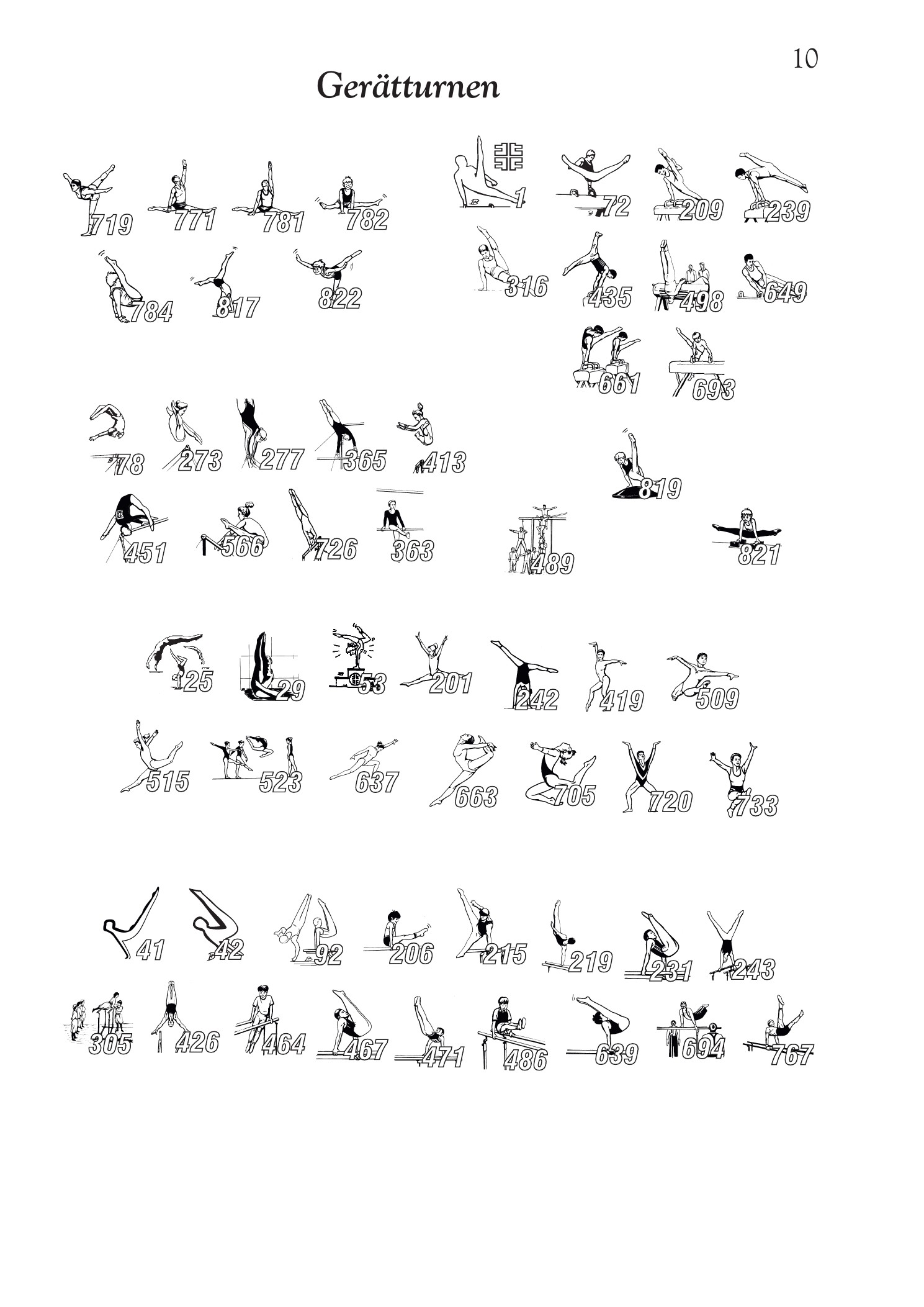 Gerätturnen Seite 1