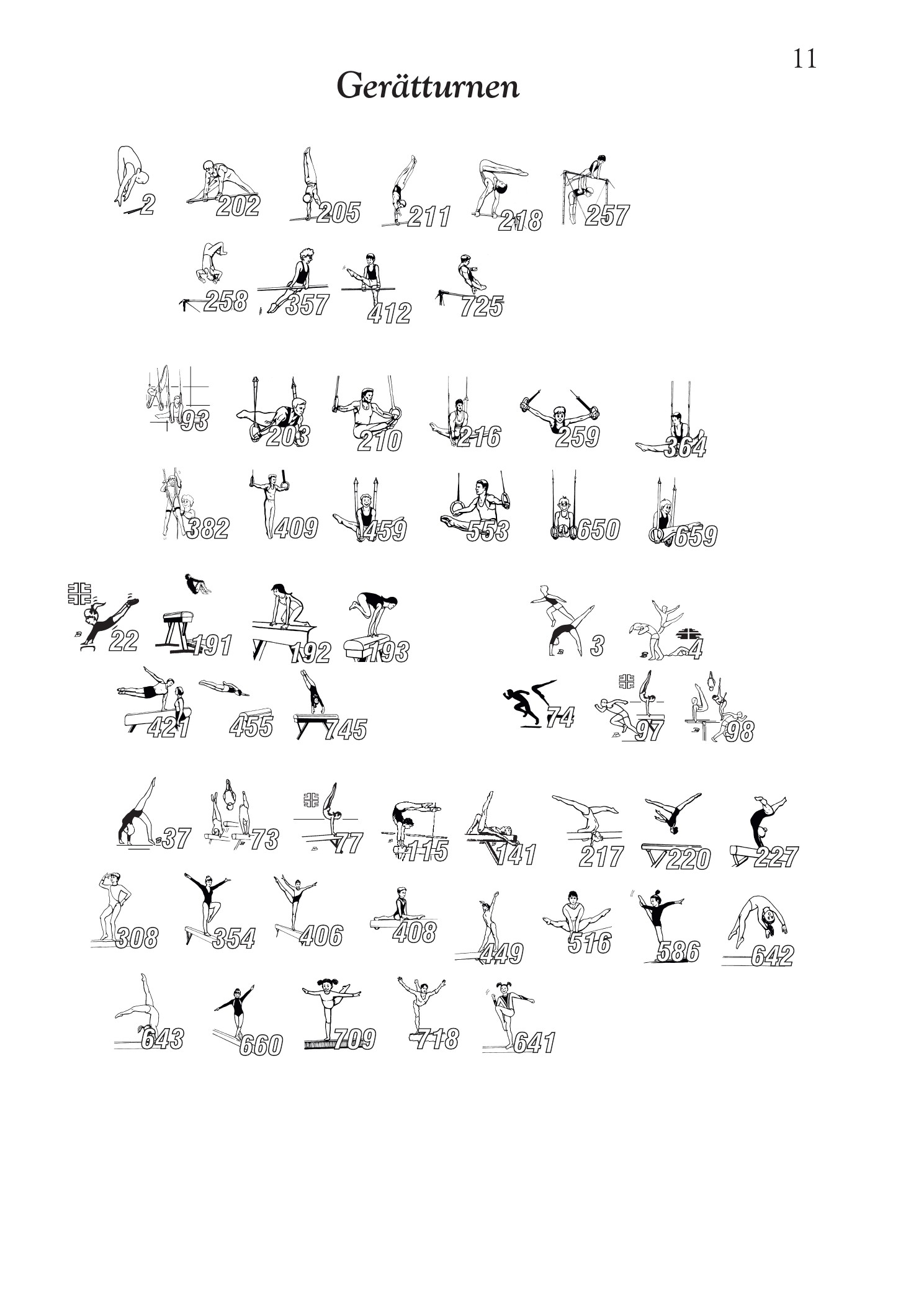 Gerätturnen Seite 2